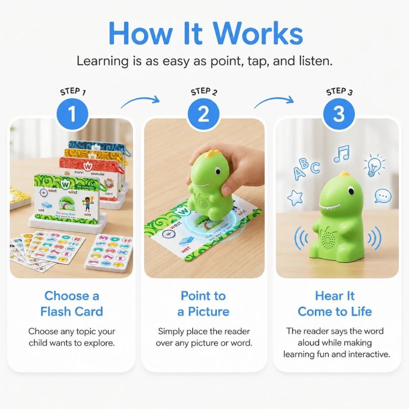 MAGIC SPELLY - Animal Reader & Phonics Cards