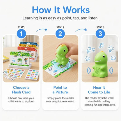 MAGIC SPELLY - Animal Reader & Phonics Cards